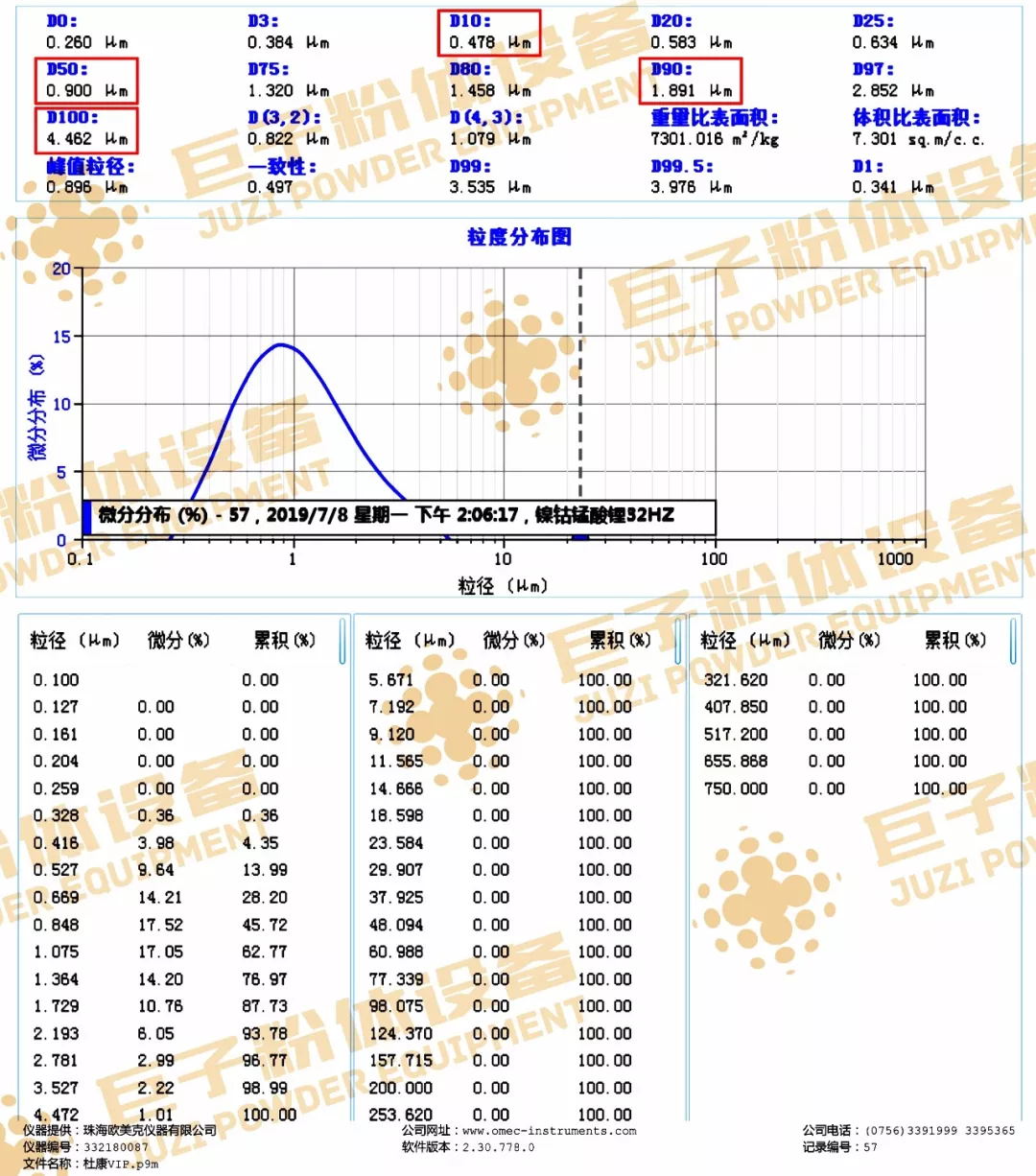 氣流粉碎機(jī)